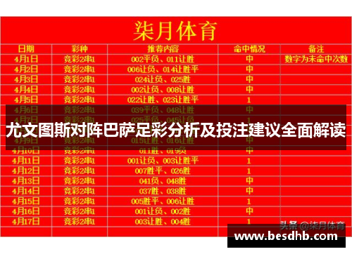 尤文图斯对阵巴萨足彩分析及投注建议全面解读