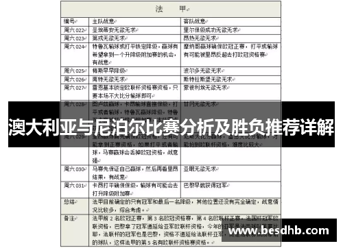 澳大利亚与尼泊尔比赛分析及胜负推荐详解