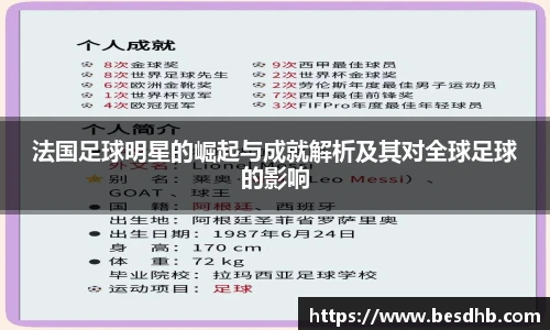法国足球明星的崛起与成就解析及其对全球足球的影响
